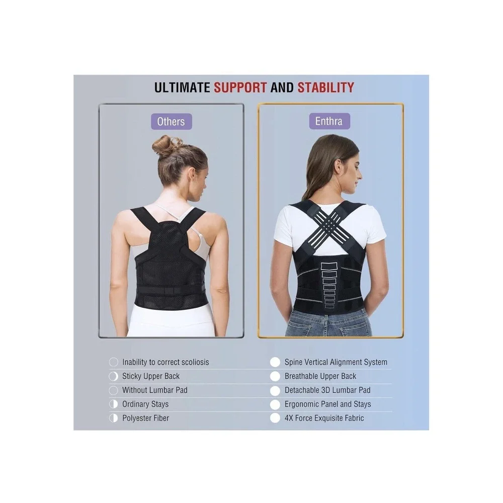 Enthra Back Brace Posture Corrector with Spine Vertical Alignment System -Unisex - Picture 6 of 8